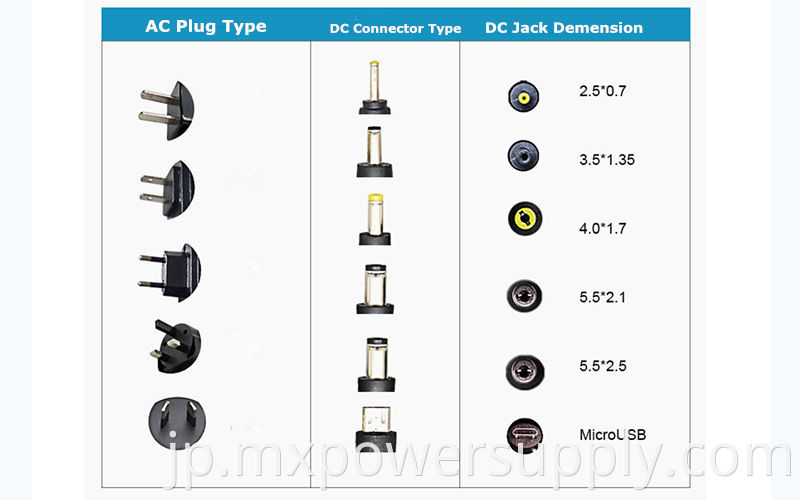 デスクトップ接続ACアダプター充電器12V6A 24V3A電源